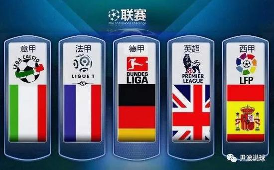 进化